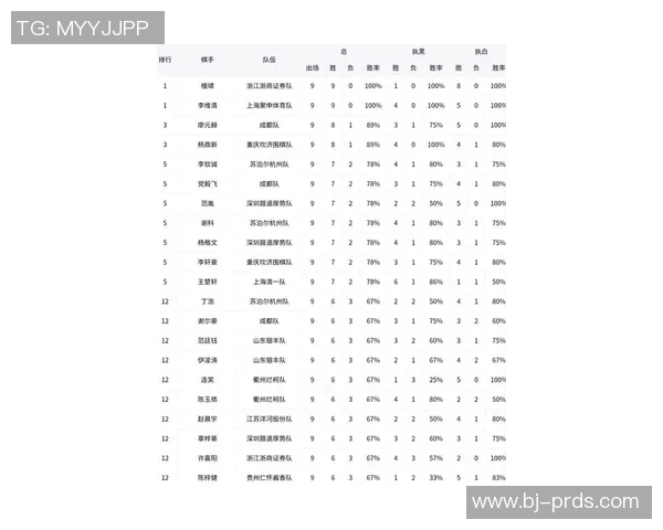 武汉体育明星现役排名揭晓谁将成为新的运动之星 武汉体育明星现役排名揭晓谁将成为新的运动之星