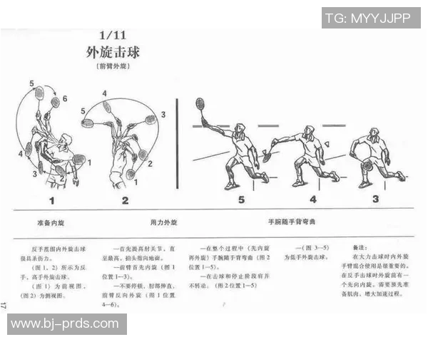 掌握林丹的羽毛球技术秘诀助你轻松成为羽毛球高手的必备技巧 掌握林丹的羽毛球技术秘诀助你轻松成为羽毛球高手的必备技巧