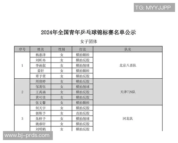 河北省体育明星风云榜揭晓十大杰出运动员排名分析 河北省体育明星风云榜揭晓十大杰出运动员排名分析